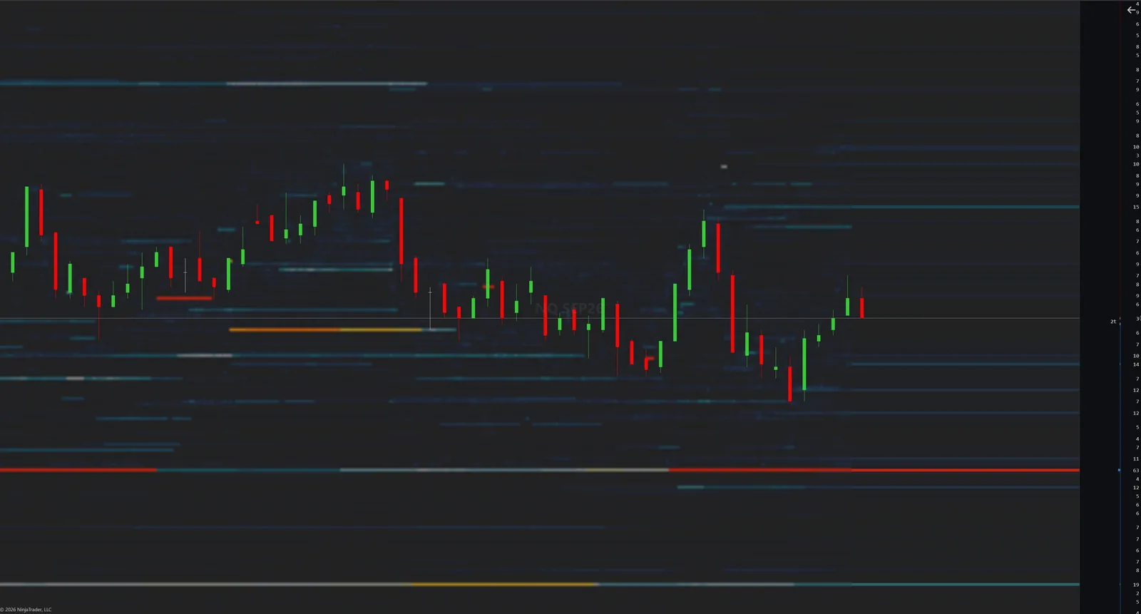 MATE Liquidity Heatmap on NinjaTrader 8: live liquidity map with sliding trail and resting walls on NQ